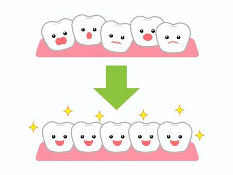 矯正治療に興味はありませんか？