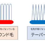 歯ブラシの毛先の違い